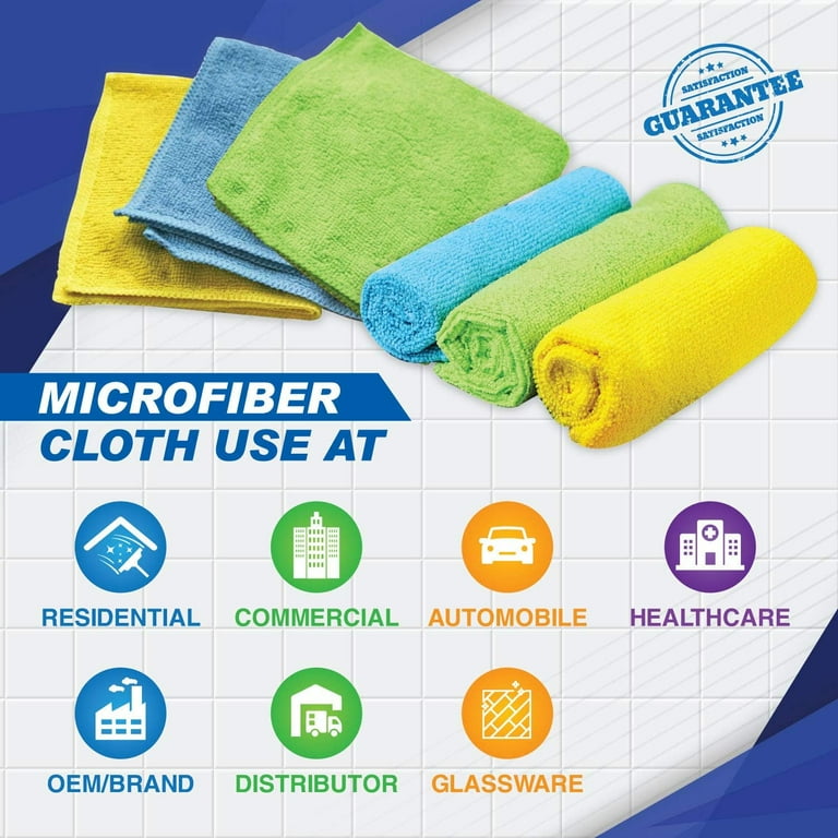 Diagrama de usos de paños de microfibra